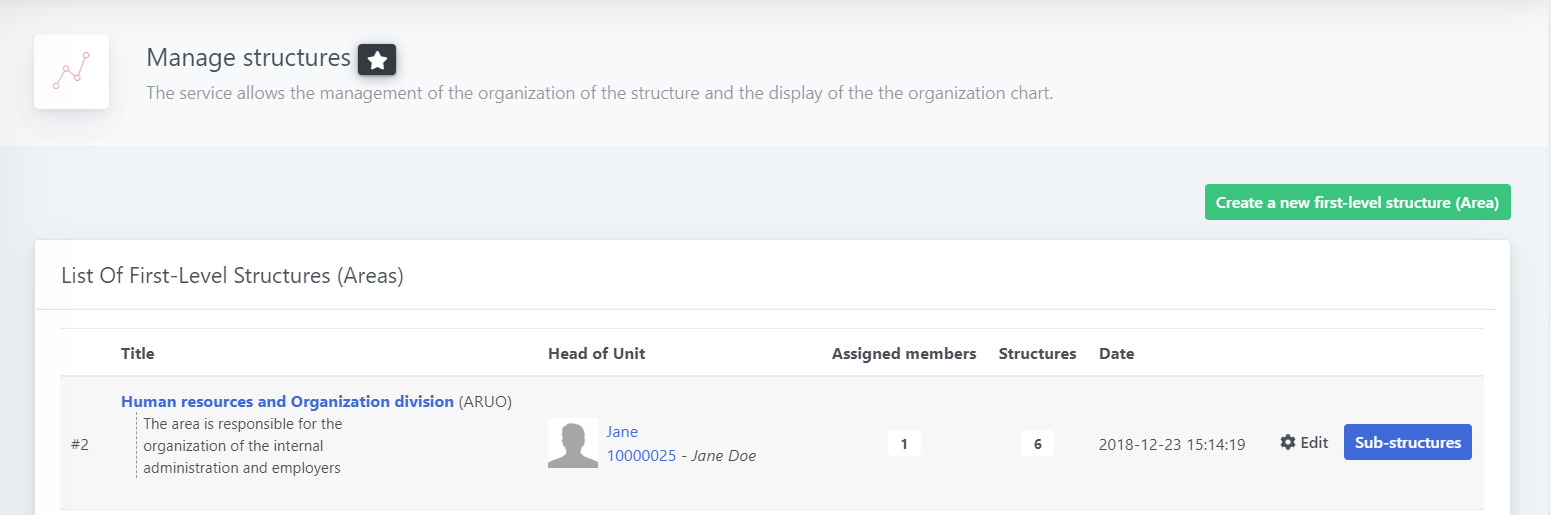 OpenStudio - Manage structures