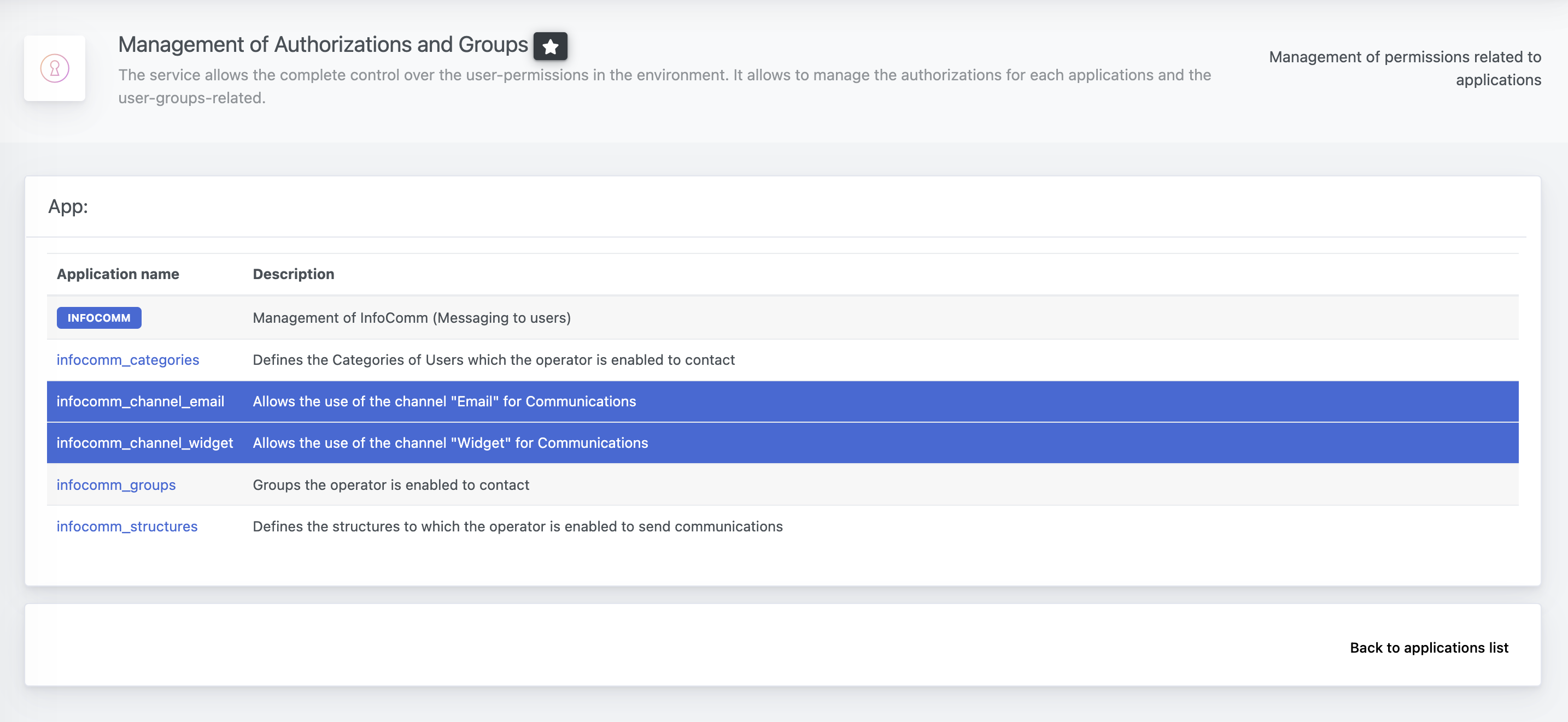 InfoComm (Messaging to users) - Permissions