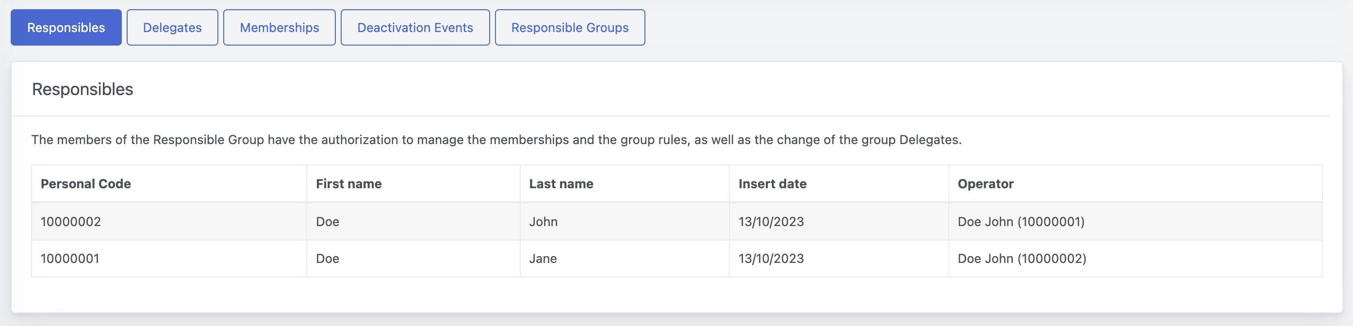 OpenStudio - Manage Authorization Groups - Group Details Overview