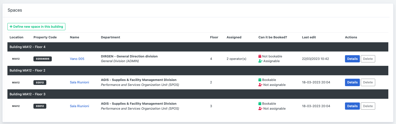 Manage Spaces - Spaces list